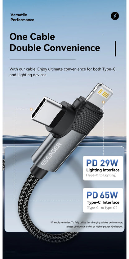 RDT 65W Max 2 in 1 Type C Lightning fast Wire For Samsung IPhone 14 13 12 11 Pro Max