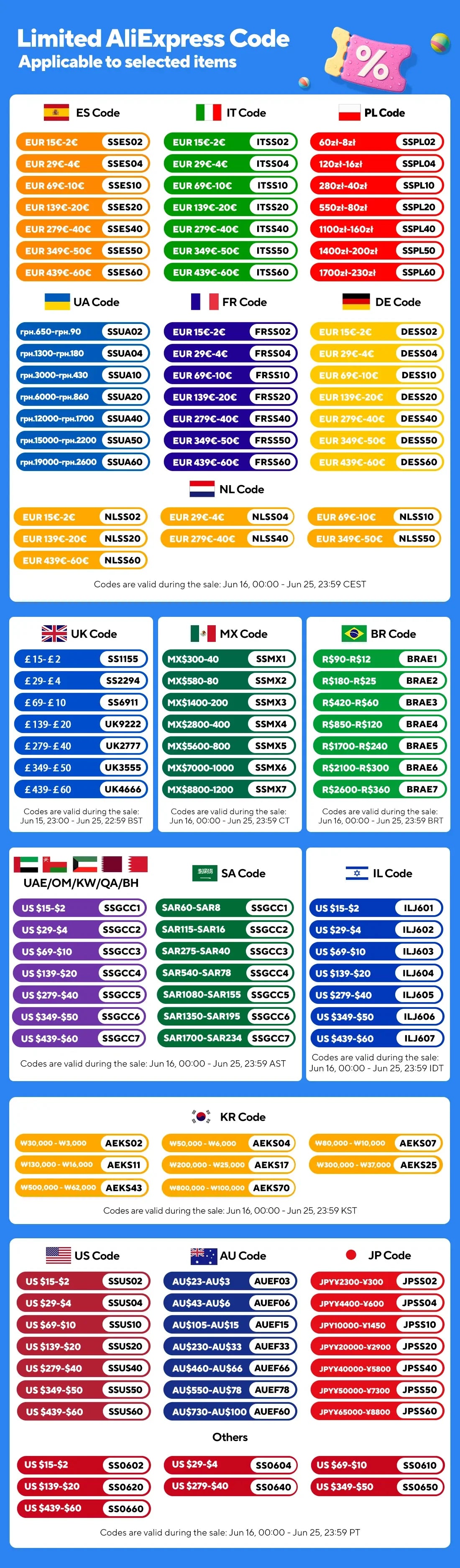 RDT long CAT 8 Flat Network Internet Cable 40Gbps LAN Cable Patch Cord for Modem Router Gaming PC PS4/5/6 Xbox