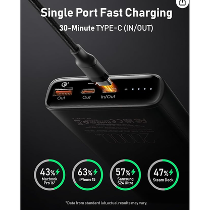 Veektomx 20000mAh power bank/Portable Charger