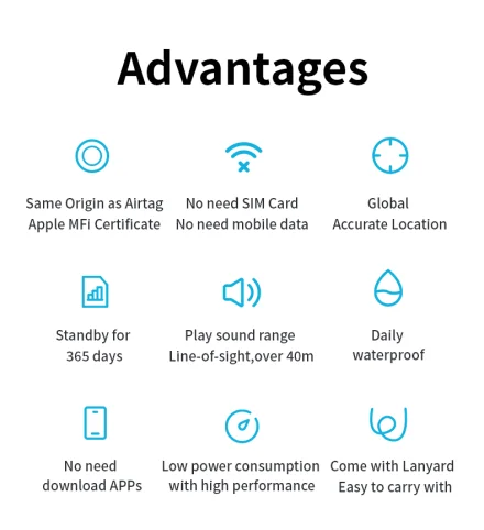 RDT Security Bluetooth GPS Tag Based on iphone Find My app Anti-lose Tracker Sound
