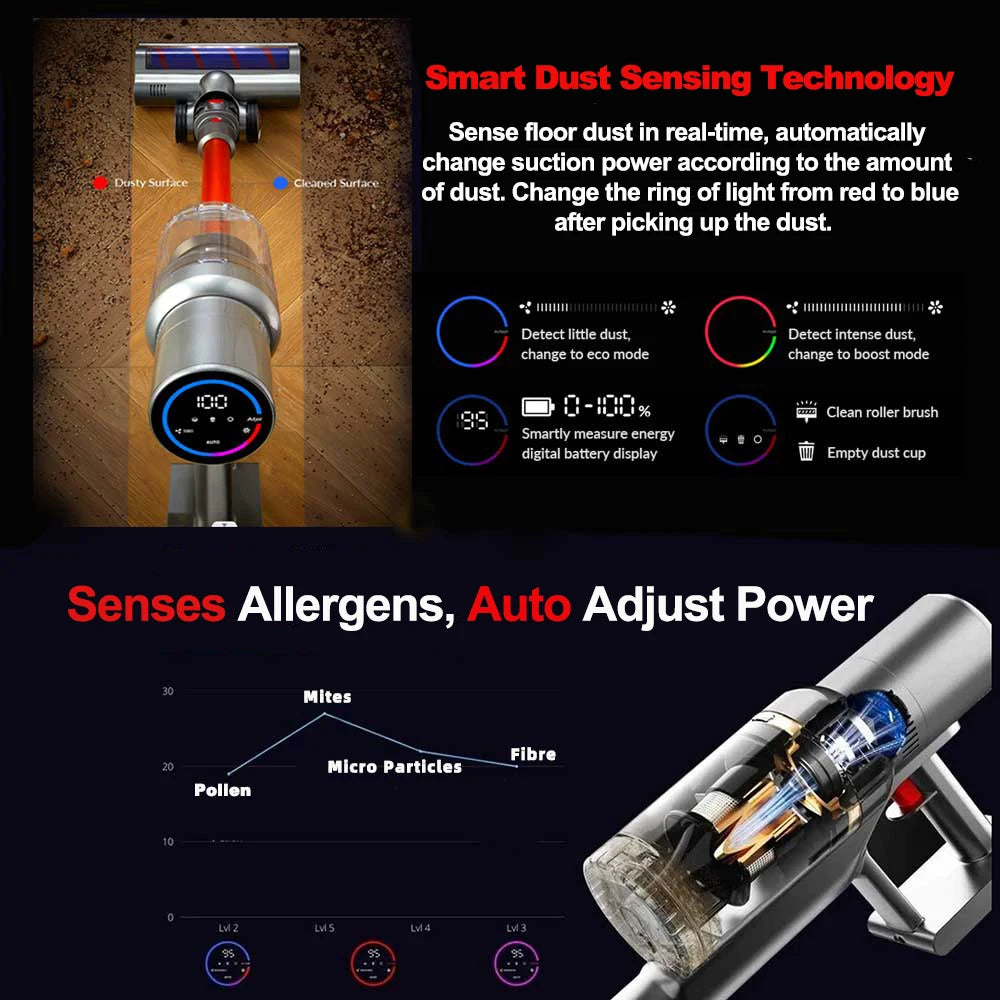 RDT VC205 Cordless Handheld Vacuum Cleaner,27000PA,Touch Screen Smart Dust Sensor