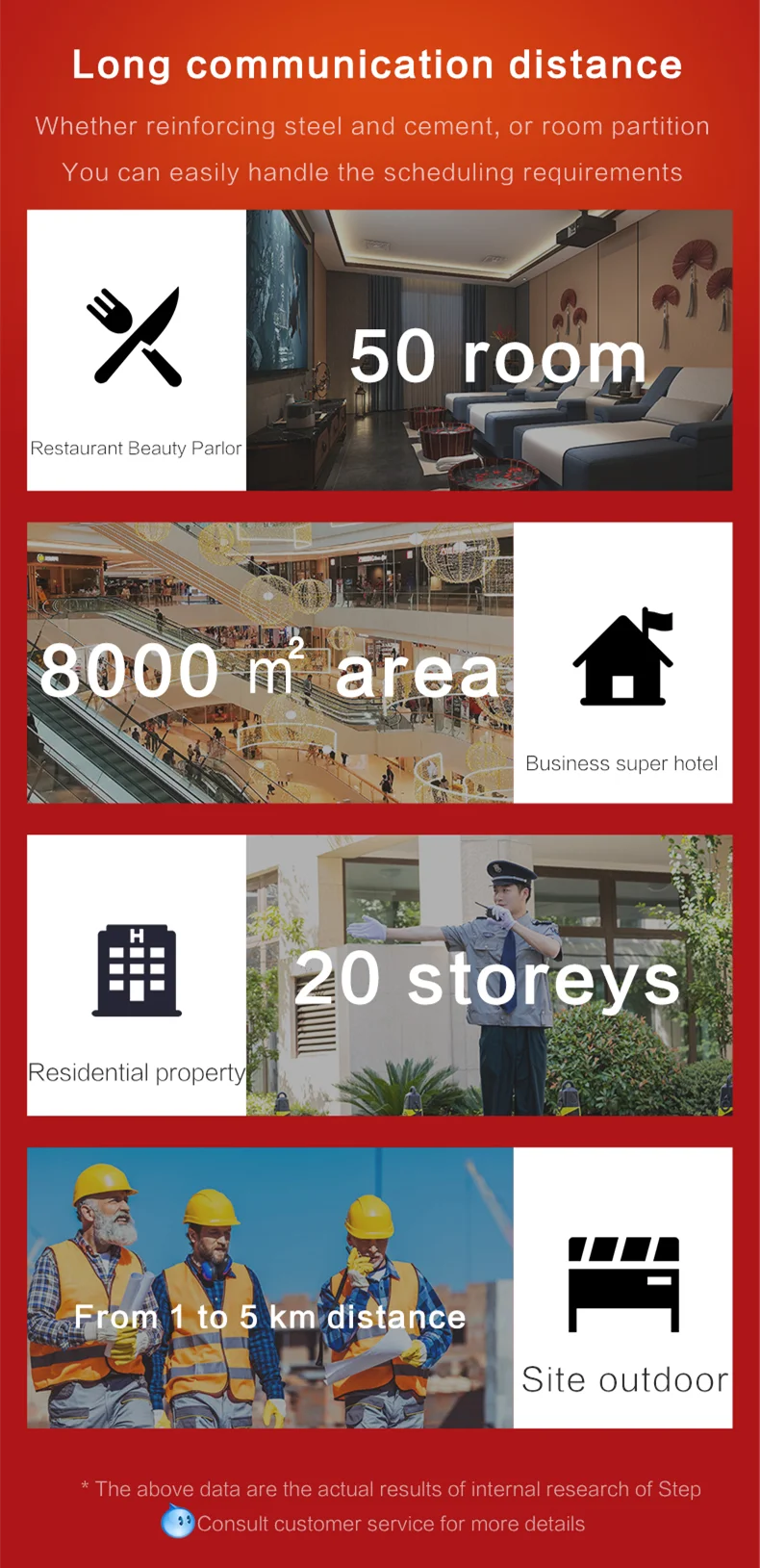 RDT Walkie Talkie 2pcs/1pcs Mini Size Portable Handheld Radio Wireless Set Two Way Radio Station communication Transceiver