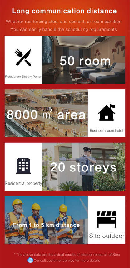 RDT Walkie Talkie 2pcs/1pcs Mini Size Portable Handheld Radio Wireless Set Two Way Radio Station communication Transceiver