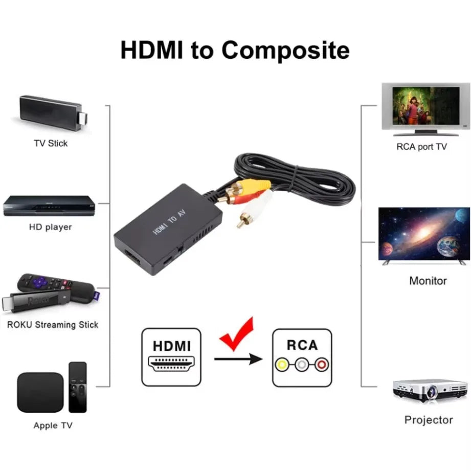 RDT HDMI-compatible To RCA AV/CVBS Adapter Video Converter Box Supports PAL/NTSC Compatible for TV, DVD, Blu-ray Player, HD Box
