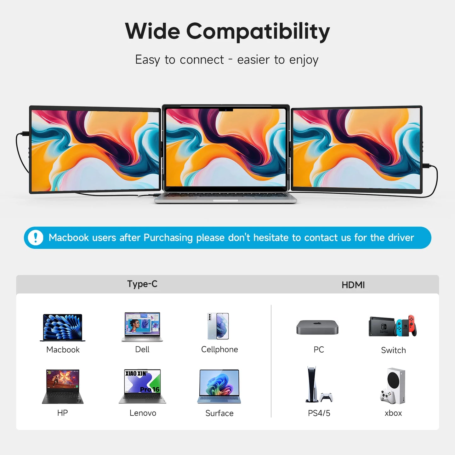 RDT Dopesplay Triple Dual Laptop Screen Extender FHD 1200P 14.1 inch Portable Monitors For Windows Mac Android Laptops 14-17.3inch