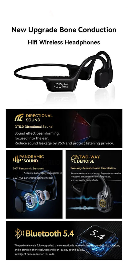 RDT Waterproof Headset for Swimming/sport Bluetooth 5.4 Wireless
