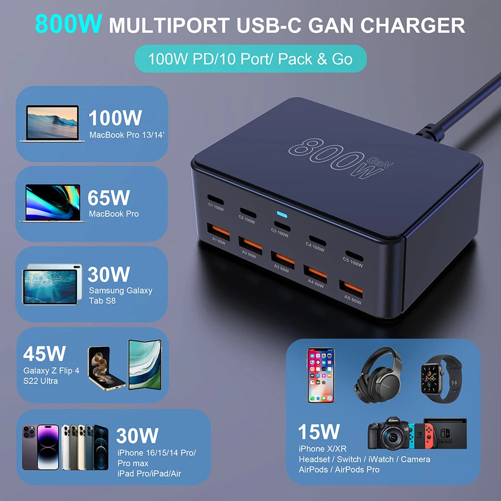 RDT 800W USB C Charger Multiport Fast Charging Station for iPhone 15 16
