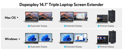 RDT Dopesplay Triple Dual Laptop Screen Extender FHD 1200P 14.1 inch Portable Monitors For Windows Mac Android Laptops 14-17.3inch
