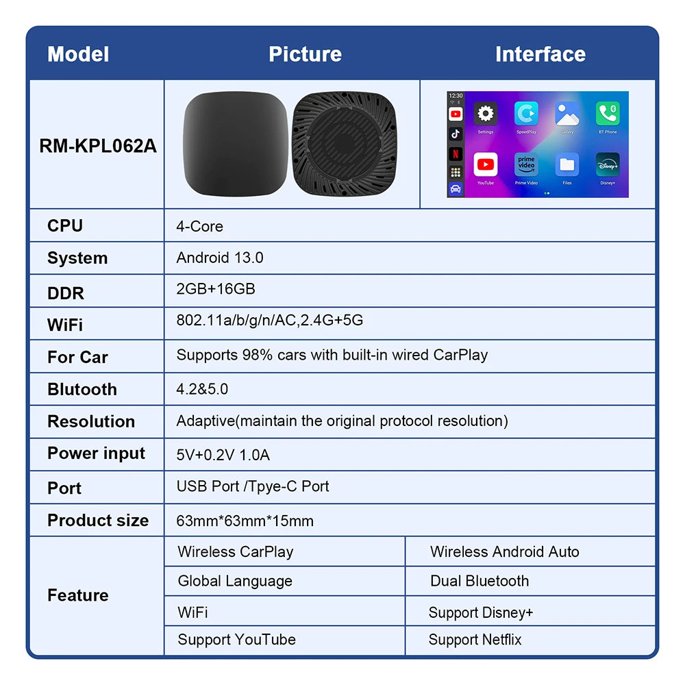 RDT Carplay AI Box Android 13 Wireless Android Auto Smart TV Box For Youtube Netflix
